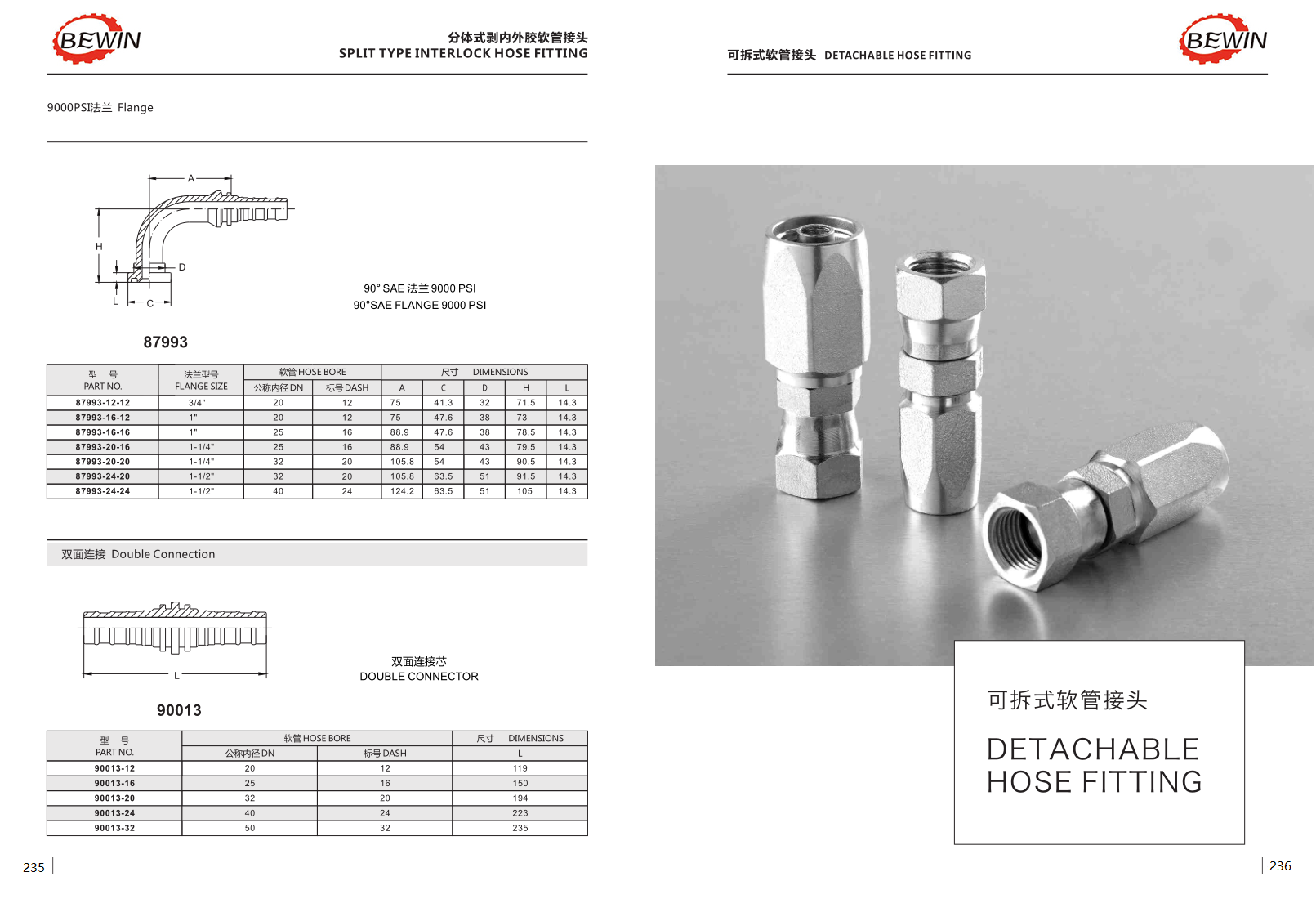 1/4′′-2′′ Hydraulic Hose Ferrule Fittings